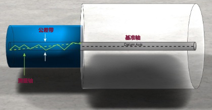 發(fā)動(dòng)機(jī)缸體孔自定心孔對(duì)中