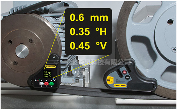 皮帶對(duì)齊：維護(hù)和可靠性專(zhuān)業(yè)人員的基本指南